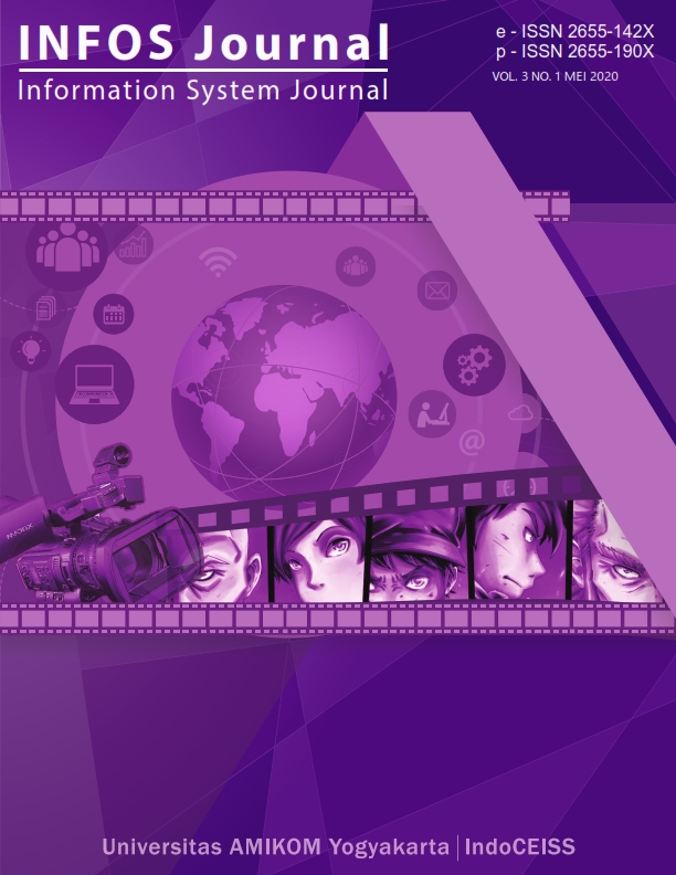 cover INFOS